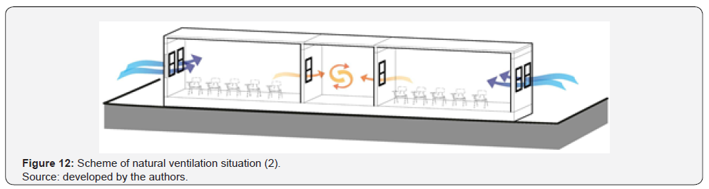 Click here to view Large Figure 12