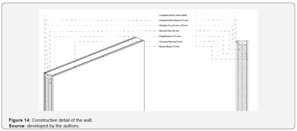 Click here to view Large Figure 14