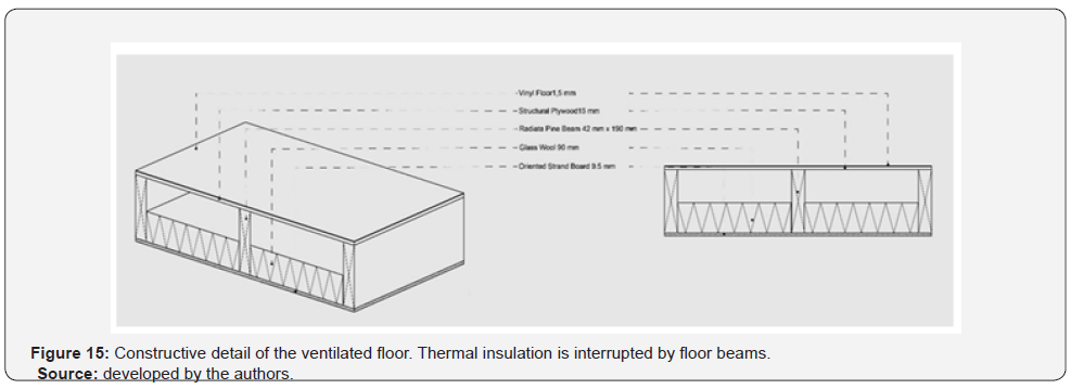Click here to view Large Figure 15