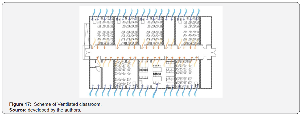 Click here to view Large Figure 15