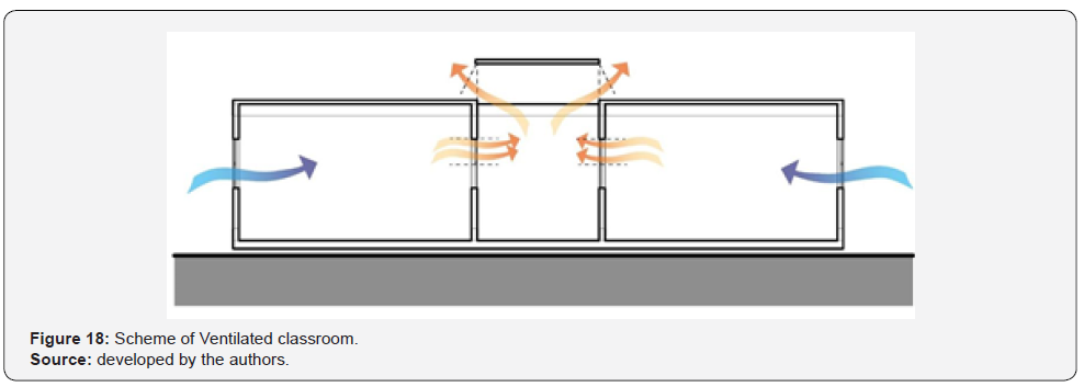 Click here to view Large Figure 15