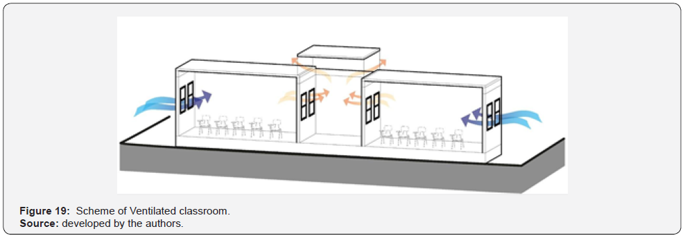 Click here to view Large Figure 15