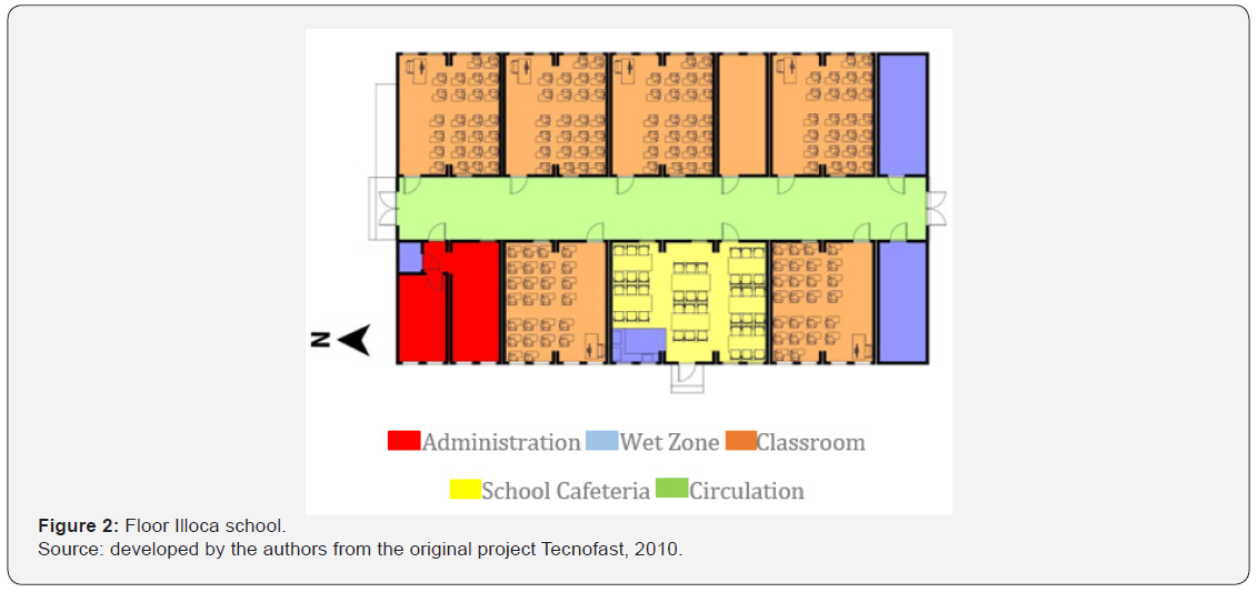 Click here to view Large Figure 2