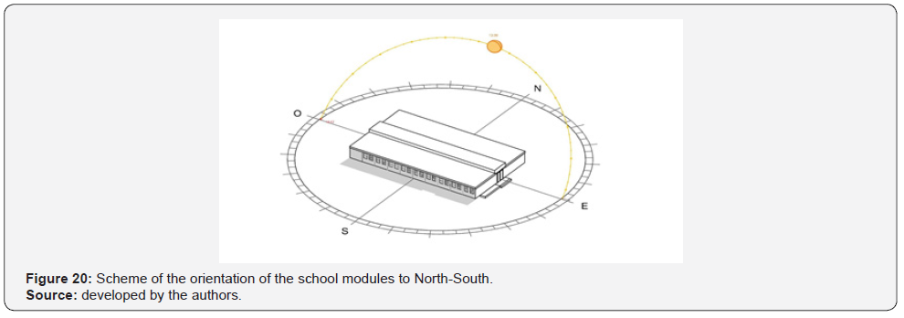 Click here to view Large Figure 15