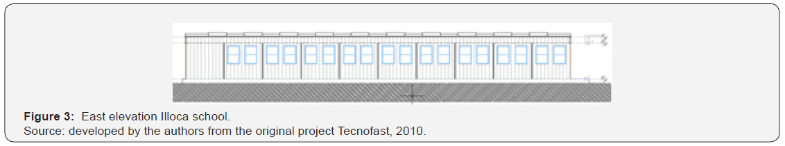 Click here to view Large Figure 3