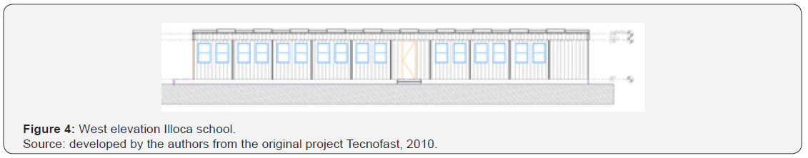 Click here to view Large Figure 4