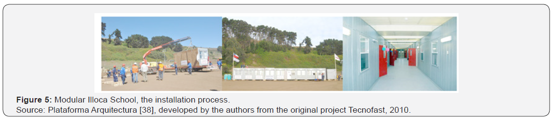 Click here to view Large Figure 5