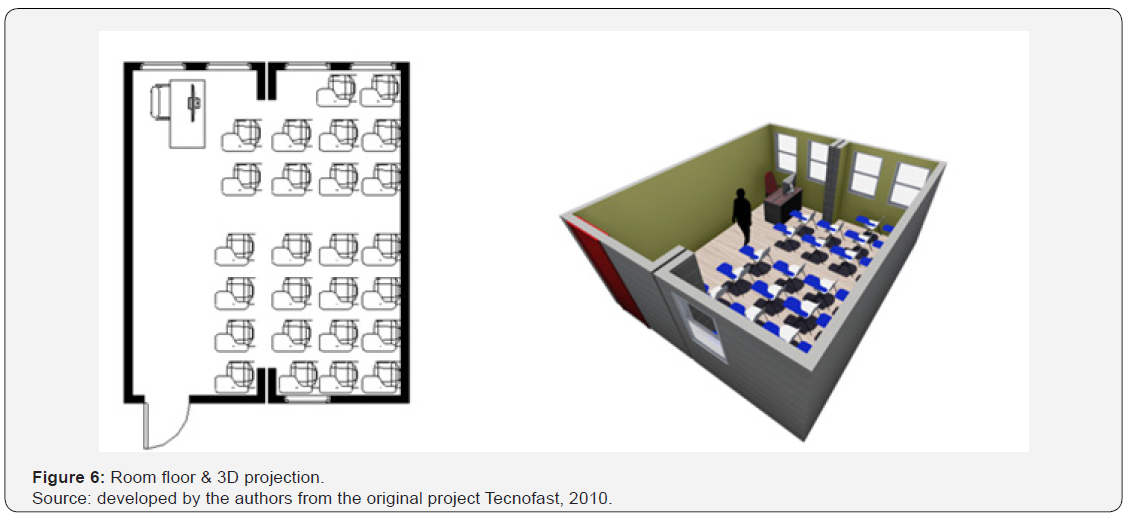 Click here to view Large Figure 6