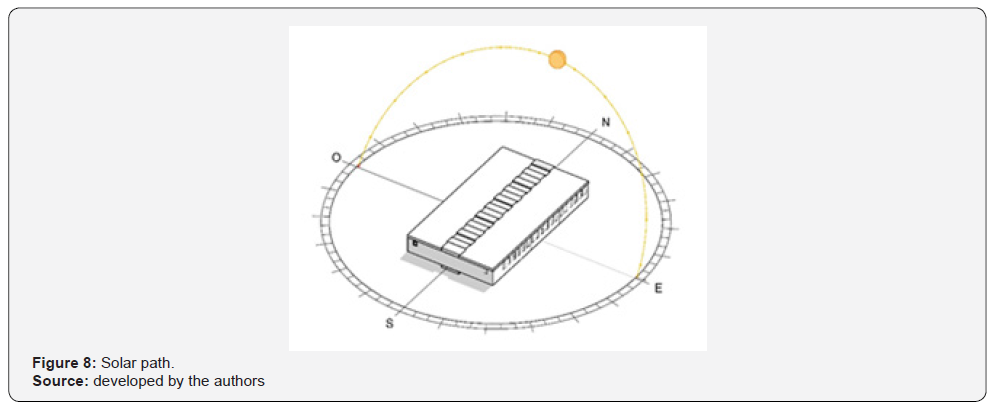 Click here to view Large Figure 8
