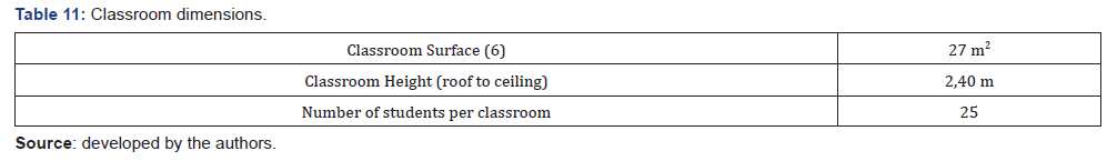 Click here to view Large Figure 11