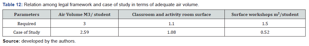 Click here to view Large Figure 12