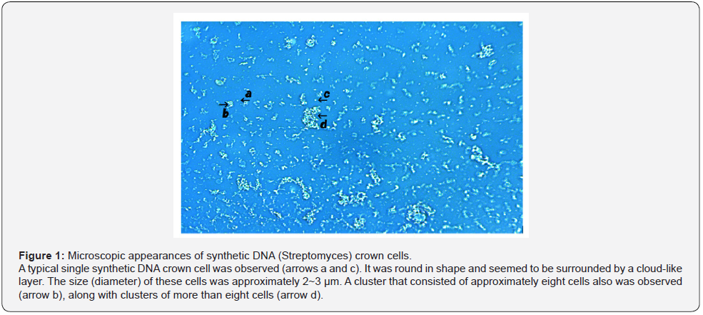Click here to view Large Figure 1