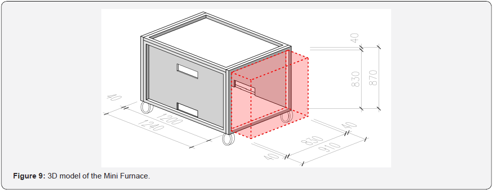 Click here to view Large Figure 9