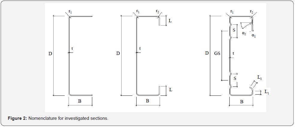 Click here to view Large Figure 2