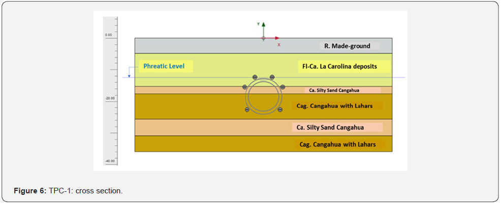 Click here to view Large Figure 6