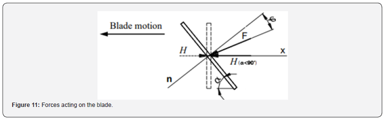 Click here to view Large Figure