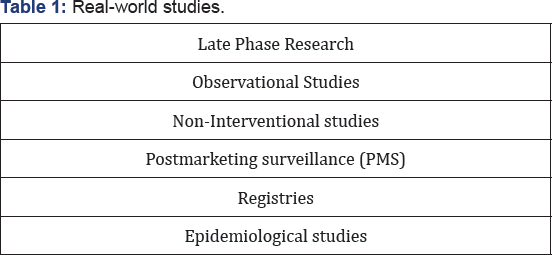 Click here to view Large Table 1