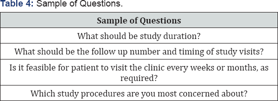 Click here to view Large Table 4