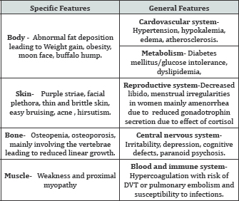 Click here to view Large Table 2