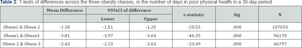Click here to view Large Table 2
