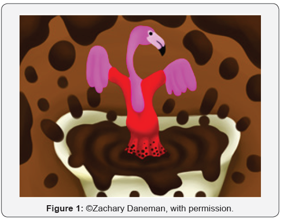 Click here to view Large Figure 1