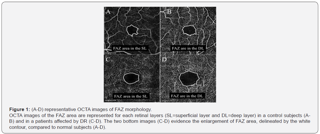Click here to view Large Figure 1