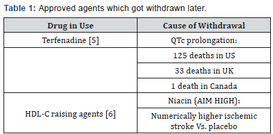 Click here to view Large Table 1