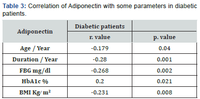 Click here to view Large Table 3