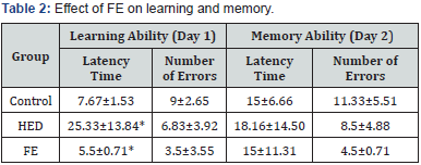 Click here to view Large Table 2