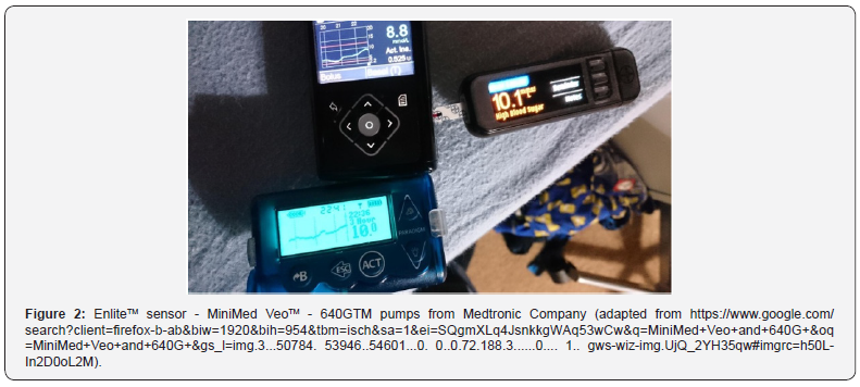 Click here to view Large Figure 2 Current Research in Diabetes & Obesity Journal