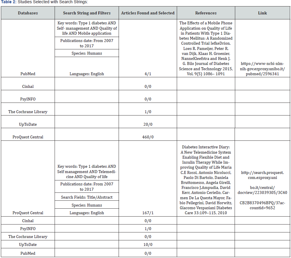 Click here to view Large table 2 Material Science