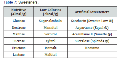 Click here to view Large Table 7