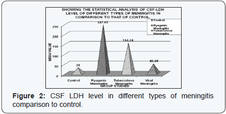 Click here to view Large Image 2