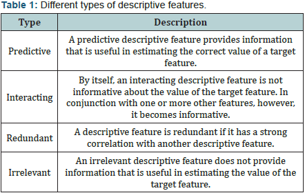 Click here to view Large Table 1