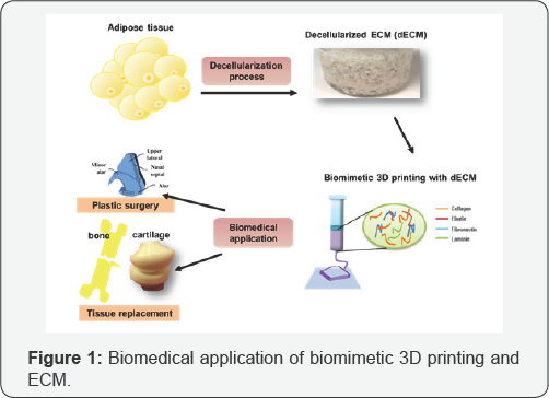 Click here to view Large Table 1