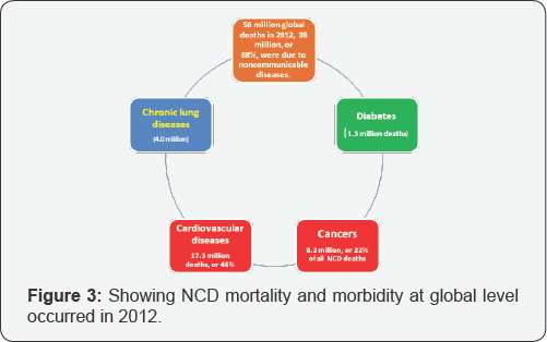 Click here to view Large Table 1