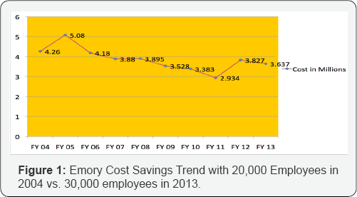 Click here to view Large Figure 1