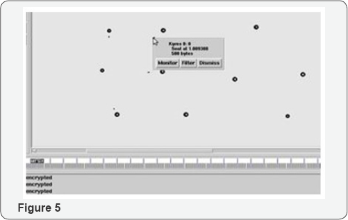 Click here to view Large Figure 5