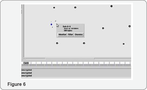 Click here to view Large Figure 6