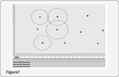 Click here to view Large Figure 7