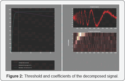 Click here to view Large Figure 2