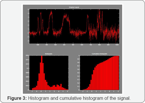 Click here to view Large Figure 3