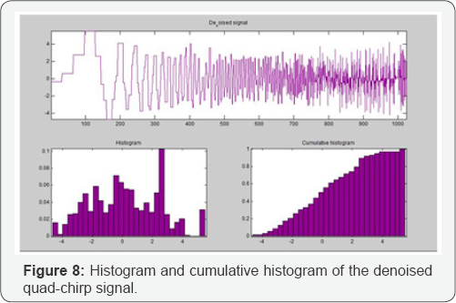 Click here to view Large Figure 8