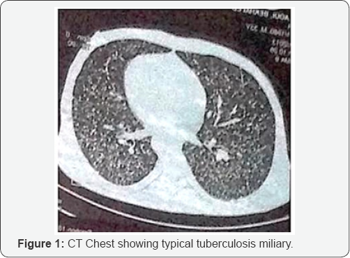 Click here to view Large Figure 1