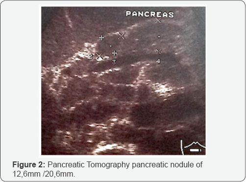 Click here to view Large Figure 2