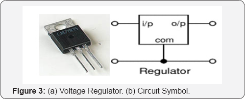 Click here to view Large Figure 3