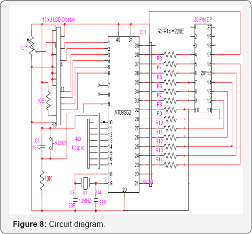 Click here to view Large Figure 8