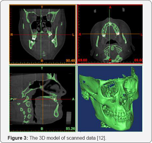 Click here to view Large Figure 3