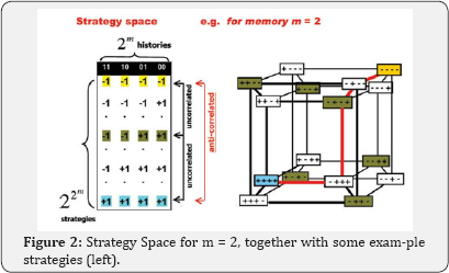 Click here to view Large Figure 2