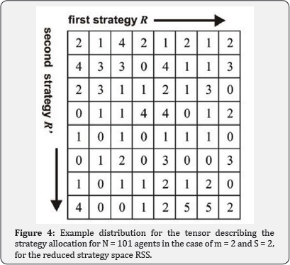 Click here to view Large Figure 4